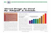 Street Drugs As Used By ‘Abigail’ & Friends · in Abigail’s story) and via an “IM” or injectable pen device similar to an epi-pen. Narcan can reverse the effects of not