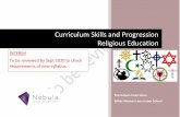 Curriculum Skills and Progression Religious Education · Jesus from the people involved in the Nativity story (How the celebration of Christmas has changed over time)? religious and