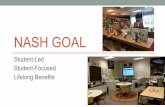 Lifelong Benefits Student-Focused Student-Led · 90% of our GOAL students were involved in GOAL enrichment activities 182 Individualized Options offered Number of GOAL enrichment