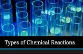 Types of Chemical Reactions...Identifying Chemical Reactions ___P + O 2 → P 4 O 10 ___ Mg + O 2 → MgO Use colored pencils to circle the common atoms or compounds in each equation