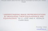 “ Understanding image representations by …web.cs.ucdavis.edu/~yjlee/teaching/ecs289g-fall2015/rhys...CVPR 2015. Presenter: Yuhao Li rhyslee@rhyslee.com This ppt contains slides