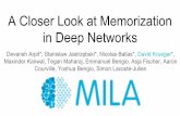 Courville, Yoshua Bengio, Simon Lacoste-Julien Maxinder ... · A Closer Look at Memorization in Deep Networks Devansh Arpit*, Stanislaw Jastrzębski*, Nicolas Ballas*, David Krueger*,