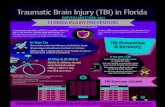 Traumatic Brain Injury (TBI) in Florida · A traumatic brain injury (TBI) is caused by a blow or jolt to the head or a penetrating head injury that disrupts the normal brain function.