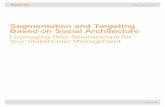 Segmentation and Targeting Based on Social Architecture · Social segmentation and targeting improves brand performance Applying only traditional stakeholder segmentation and targeting