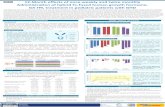 12 -Month effects of once -weekly and twice monthly …abstracts.eurospe.org/hrp/0089/eposters/hrp0089rfc4.5_e... · 2018-09-26 · SPE Poster presented at: 12 -Month effects of once