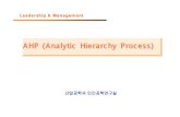 AAHHPP (A(Analyticnalytic H Hierarcierarchhyy P Prorocceess)ss) · 2018-01-30 · AHP 개요 ¾AHP (Analytic Hierarchy Process) : 계층분석적 의사결정 ¾Pennsylvania Wharton