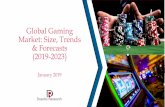 Global Gaming Market: Size, Trends & Forecasts (2019-2023) · PDF file Forecast Period of Market 2019-2023 ... augmented reality to enhance gaming experience and cloud gaming are some