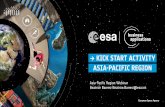 KICK START ACTIVITY ASIA-PACIFIC REGION · • Kick-start Activities aim at exploring the viability of new service/applicationconcepts and consolidating the user landscape including