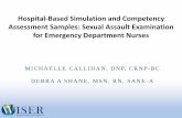 Hospital-Based Simulation and Competency Assessment ... · •Sexual assault evidence collection is a mandatory yearly competency for ED nurses •Three UPMC Emergency Departments