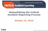 Demystifying the Critical Incident Reporting Process Patient ordered Hydromorphone 2mg po q4h prn. Nurse