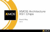XMOS Architecture XS1 Chipsdave/hotslides.pdf · 2011-11-10 · Events 125 MEvents per second Switch 4 links for the core; 8 external links Links 4 at 400Mbits/second SRAM 64k bytes