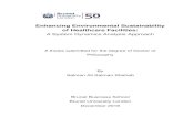 Enhancing Environmental Sustainability of Healthcare ... · Enhancing Environmental Sustainability of Healthcare Facilities: A System Dynamics Approach iii risks. These challenges