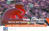 VUB CHAIRS · 2019-05-21 · 17% is charged.* In the case of sponsoring, there is also 21% VAT charged. • A way of supporting independent research at the VUB. The results that arise