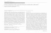 Facies characteristics and diversity in carbonate eolianites · 2018-07-07 · Facies (2008) 54:175–191 177 123 It is commonly admitted that eolian carbonate dunes are made of well-sorted,