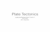 ItRE Chapter 4 Plate Tectonics Notes (1) · 2018-09-01 · Plate Tectonics Inside the Restless Earth Chapter 4 6th Grade ... • Plate tectonics: the theory that explains how large