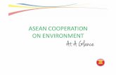 ASEAN COOPERATION ON ENVIRONMENT...Chairmanship of ASOEN Subsidiary Bodies Priority Areas Lead / Chair (2016-2019) 1. ASEAN Working Group on Climate Change (AWGCC) Singapore 2. ASEAN
