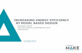INCREASING ENERGY EFFICIENCY BY MODEL BASED DESIGN · 11 Model based design taking into account energy efficiency Model based design Opportunity to quickly evaluate the impact of