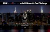 2019 India YOUniversity Deal Challenge ... AND LUGGAGE SPORTSWEAR FOOTWEAR APPAREL CATEGORIES GROWTH - 2018F The Global Fashion, Apparel and Accessories Industry is one of the few