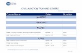 IVIL AVIATION TRAINING ENTRE...TTCAA – Aerodrome and Approach Control Diploma Programme July 20, 2020 - March 26, 2021 Online Classes starts July 20; Face to Face classes begin October
