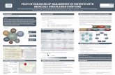 Pilot of enhanced GP management of patients with …...Esther Gathogo, Clinical Pharmacist and Darzi Fellow in Clinical Leadership, and Dr. Charlotte Benjamin, GP Principal and GP