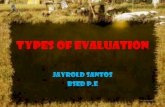 TYPES OF EVALUATION...TYPES OF EVALUATION JAYROLD SANTOS BSED P.E . WHAT IS EVALUATION . Evaluation is a systematic determination of a subject's merit, worth and significance, using