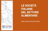 LE SOCIETÀ ITALIANE DEL SETTORE ALIMENTARE · 2019-12-20 · 4 LE SOCIETÀ ITALIANE DEL SETTORE ALIMENTARE Bilanci 2017 e 2018 _____ Rielaborazione CoMar - Centro Studi - –dicembre