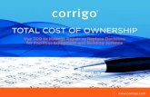 TOTAL COST OF OWNERSHIP · TCO = depreciation of initial purchase price + R&M cost + PM cost • Depreciation and Preventative Maintenance are constants over the life of the asset,