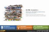 ECRM Analytics · Over 14,000 unique manufacturers . THE ANSWER IS . YES . ... •Organic Products ... Dry Cat Food. Cat Litter. Canned Cat Food. Canned Dog Food. Dog Supplies. Cat