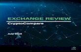 EXCHANGE REVIEW - CryptoCompare · 24h volume ranking tables. Bitfinex announces partnership with Market Synergy. Binance and OKEx announce partnerships with the Malta Stock Exchange