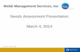 Needs Assessment Presentation March 4 ... - Oakville, Ontario - town hall/dtplan... · Oakville, particularly space for a sit-down +500 meeting Most use their own facilities, ...