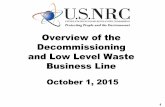 Overview of the Decommissioning and Low Level Waste Business … · 2015-09-25 · NRC Resources FY 2015 Enacted FTE* Operating Reactors New Reactors 2,195.6 695.9 Spent Fuel Storage