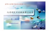 yuanxin@lib.tsinghua.edulib.tsinghua.edu.cn/dra/sites/default/files/chemfact.pdf–CRC handbook of incineration of hazardous wastes –CRC handbook of laboratory safety –CRC handbook