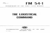 FM 54-1 - BITS60).pdfMHIE Copy 3 FM 54-1 DEPARTMENT OF THE ARMY FIELO MANUAL THE LOGISTICAL COMMAND NEADQUARTERS, DEPARTMENT OF THE ARMY AGO S04SB DECEMBER 1960. FOREWORD Field …