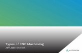 Types of CNC Machining · 2018-03-27 · TYPES OF CNC MACHINES CNC machines will have movement that is either linear, or straight line, in motion or rotational. Typically the X, Y