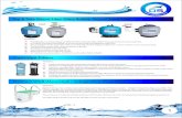 TradeIndiaimg.tradeindia.com/fm/6300962/DS Water Technology Catalogue.pdf · Electroneumtic switch with safety element PVC fitting 2 . Pool Base Fitting 000K HAF 05 HAWM 09 HAG 01