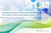 Exploratory Estimation of Greenhouse-Gas …...Exploratory Estimation of Greenhouse-Gas Emission Reductions from California’s Clean Vehicle Rebate Project 98th Annual TRB Meeting,