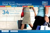 Florida 34 Retail Tenant Representation Specialiststampabay.colliers.com/hubfs/IMS_Team/Brochures/...• Concept: Custom Modular Murphy Beds, Closets, Garage, Pantry & Home Office