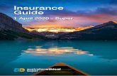 58643 AUSTRALIAN ETHICAL INSURANCE GUIDE...2020/04/01  · Insurance for Death & TPD provides a lump sum payment in the event that you: • die • are unable to work as a result of