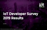2019 Results IoT Developer Survey · Introduction The objective of this IoT Developer Survey was to gain a better understanding of the requirements, priorities, and perceptions of