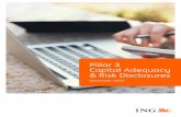 Pillar 3 Capital Adequacy & Risk Disclosures · ING Pillar 3 – December 2019 ING Bank Australia Limited (IBAL), trading as ING, is an Authorised Deposit-taking Institution subject