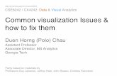 Common visualization Issues & how to ﬁx thempoloclub.gatech.edu/cse6242/2016fall/slides/CSE6242-6...Don McMillan: Life After Death by PowerPoint can you read this? Destroying your