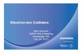 Electron-Ion Colliders · 2011-08-04 · INT Workshop – examples of ... Performance Parameters for ... EIC Polarized Electron “Gatling” Gun $810K $128K $382K $300K Laser System