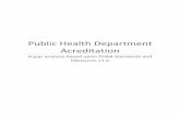 Public Health Department Acreditation...Measures v1.0. Sixteen agency leaders were surveyed about health department’s work related to one or more accreditation domains. In total,