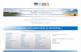 Greening Agricultural Policies in OECD Countries:What Role ...€¦ · OECD Trade and Agriculture Directorate 19 Agri‐environmental policy • ….. and linking economic and ecological