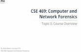 Network Forensics CSE 469: Computer and Topic 0: Course ... · CSE 469: Computer and Network ForensicsGoals of Computer Forensics Forensics is defined as “relating to the use of