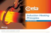 Induction Heating Principles€¦ · Main Applications of Induction Heating ¾Hard (Silver) Brazing ¾Tin Soldering ¾Heat Treatment (Hardening, Annealing, Tempering, …) ¾Melting