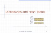 Dictionaries and Hash Tablesdragan/DAAA/HashTables.pdf · Dictionaries and Hash Tables 11 Linear Probing (§2.5.5) Open addressing: the colliding item is placed in a different cell
