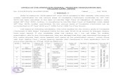 OFFICE OF THE INSPECTOR GENERAL, FRONTIER …bsf.nic.in/doc/results/rl534.pdf · Kumar Yadav Ishwar Singh 15/12/1997 MALE Gen 137. 41100110 Ravi Kumar Satish Kumar 20/07/2000 MALE