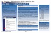 Quick Reference Sheet – Completing the Submission for ... · Quick Reference Sheet – Completing the Submission for Individuals included in the Data Transfer Quick Reference Sheet