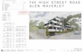 Attachment 1: 740 High Street Road, Glen Waverley …...2020/04/28  · HW H124.52 S122.38 HW H124.52 S122.38 DOOR S122.38 HW H127.21 S125.37 LAWN ... PRIVATE STREET DRAWING C02 TO